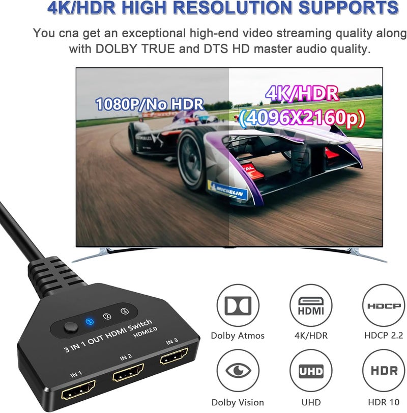 Closs HDMI Switch, HDMI Splitter 3 in 1 Out 4K@60Hz, 3-Port Switcher Selector with Pigtail Cable, Multi-Port Hub Supports 3D, HDCP2.2, HDR Compatible with Laptop, Xbox, Blu-Ray Player, Etc. - Image 2